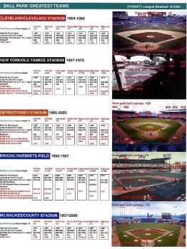 Greatest Teams 1 and 2 ULTIMATE Ball Park charts Greatest Teams 1 and 2 ULTIMATE Ball Park charts